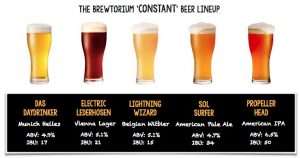 The Brewtorium