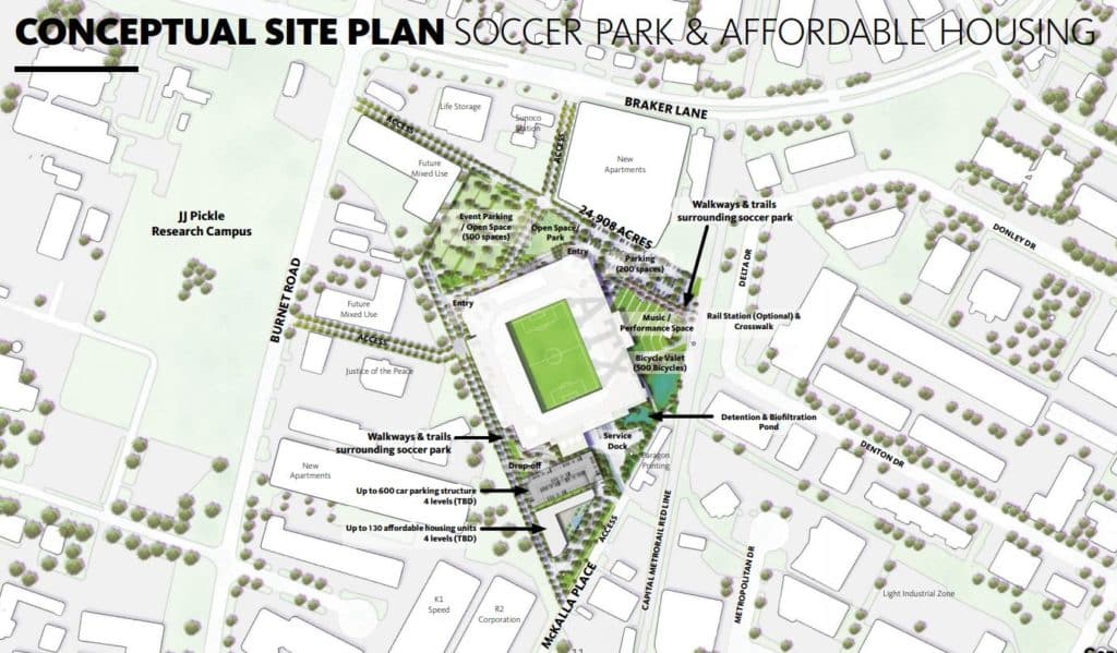 North Austin Breweries React to News About Major League Soccer Stadium